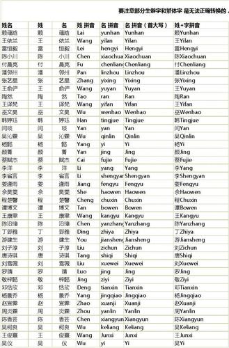 mysql 查找数据库 汉字_汉字转拼音
