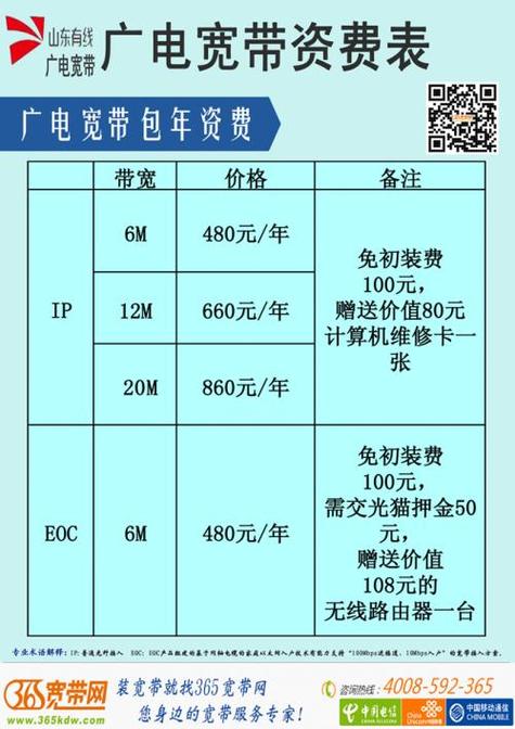 福建广电网络_中国广电如何计费？