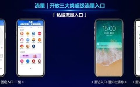 如何优化分发服务器以实现高效的流量分发？