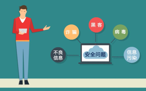 如何通过HLS加密技术有效防止视频内容泄露？