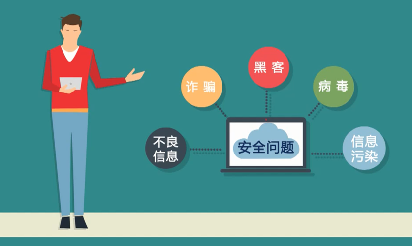 防止自动发帖_通过HLS加密防止视频泄露