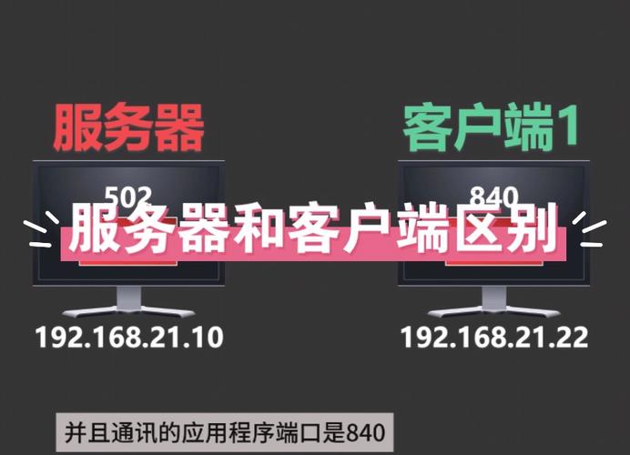 服务器端与客户端_客户端与插件
