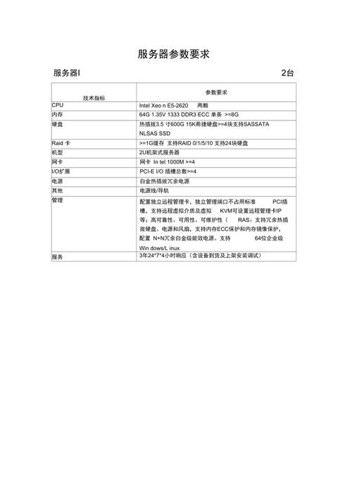 服务器台式机的配置要求_代理服务器的要求