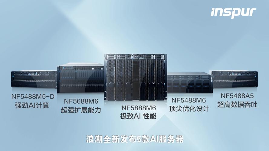一台ai服务器有什么用