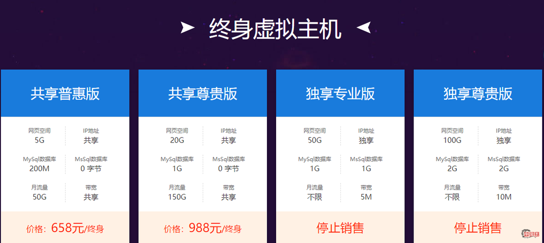 三丰云服务器什么时候开始免费