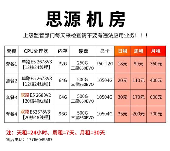 服务器租用成都_计费项