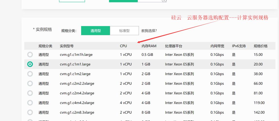 云服务器要下载图片需要什么配置