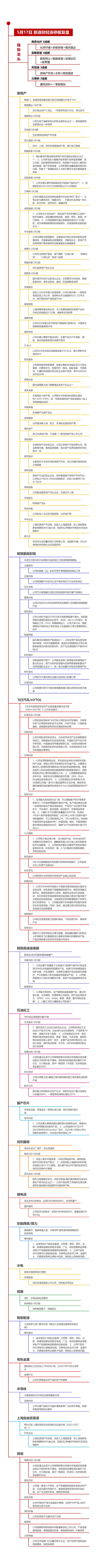 服务器云股票_沪深股票