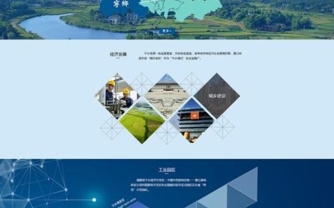 如何有效设置和优化门户网站的HTML5模板？