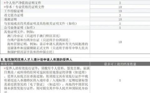 学位证查询系统频繁故障，究竟是什么原因导致的？