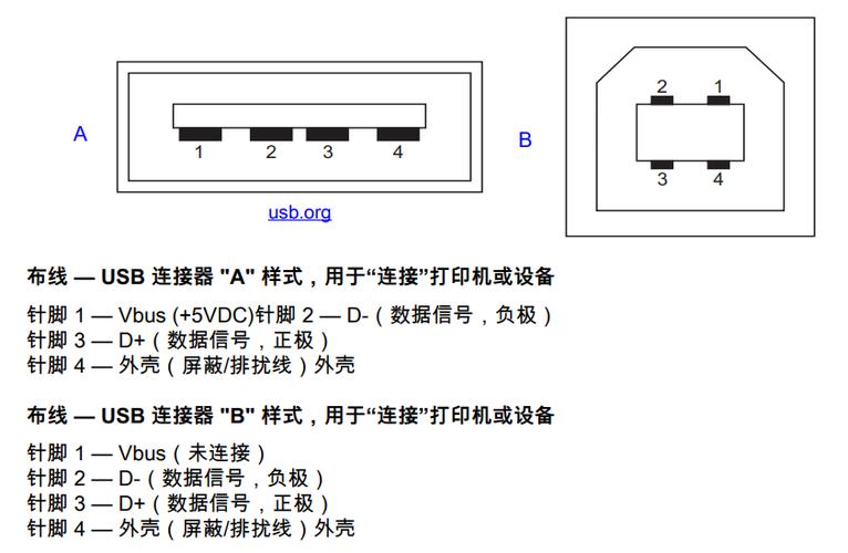 计算机打印端口在哪里