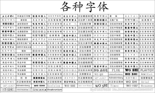 计算机的字体在哪里