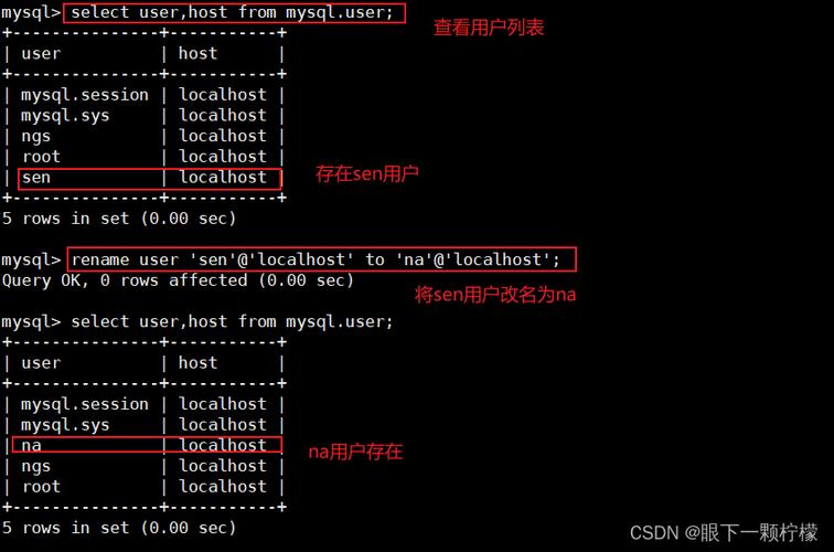 mysql做一个数据库管理系统_管理数据库和用户（MySQL）
