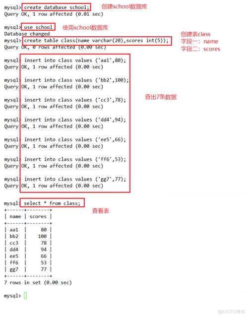 mysql数据库行变列语句_数据库执行语句函数