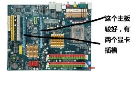 如何定位并配置主板上的集成显卡？