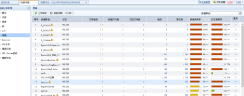 mysql数据库自动更新_自动更新告警名称