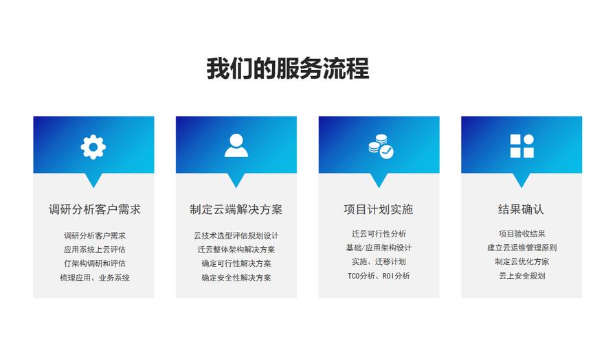 服务器安全代维_代维方式介绍