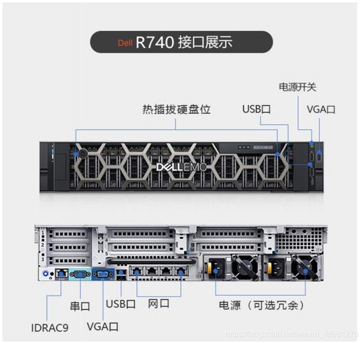 服务器 硬件_Atlas800训练服务器硬件指南