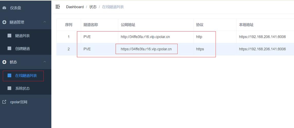没有域名 有公网ip 建网站可以_域名注册服务 Domains