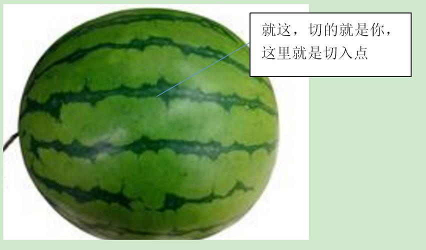 面向切面_