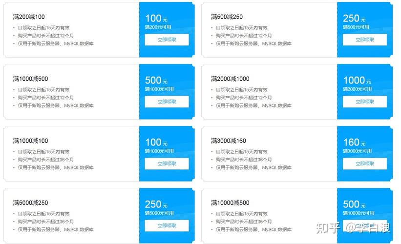 服务器如何识别不同客户端_不同云服务不同规格如何收费？
