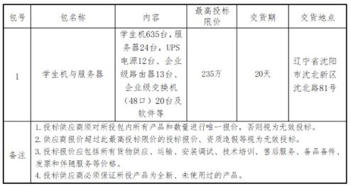 服务器投标时写什么名称比较好
