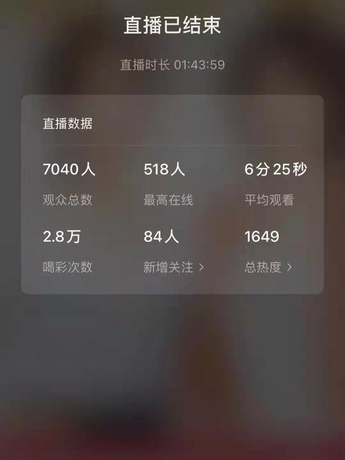 ftp服务器 在线人数_查询直播播放在线人数