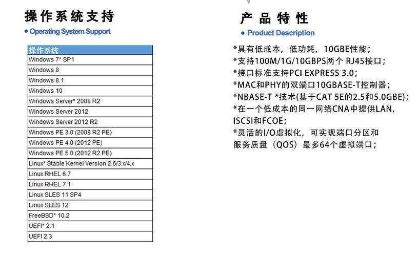 局域网服务器双网卡有什么好处