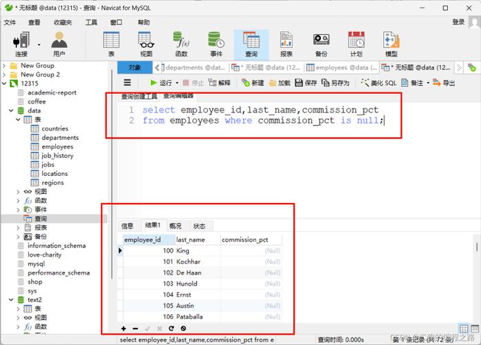 mysql查询去重复数据库_去重：避免重复设计冗余用例