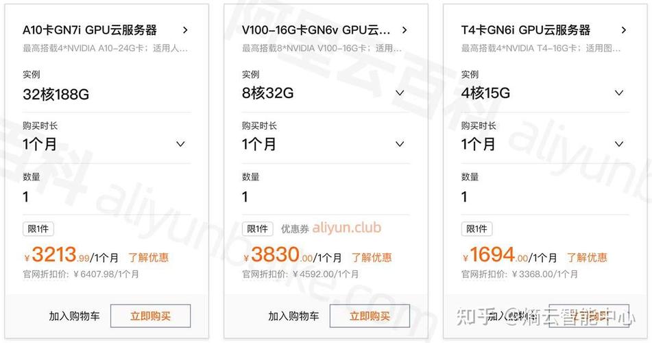 服务器的租用多少钱_如何查看按需资源每天消费多少钱？