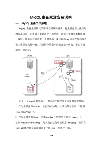 mysql数据库安装教程图解_图解云数据库GaussDB(for MySQL)