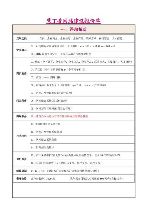 绵阳网站建设报价_创建设备