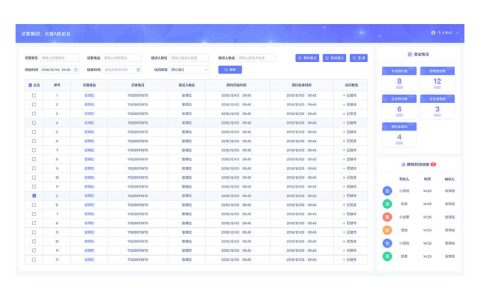 如何有效进行Web页面访问类升级？