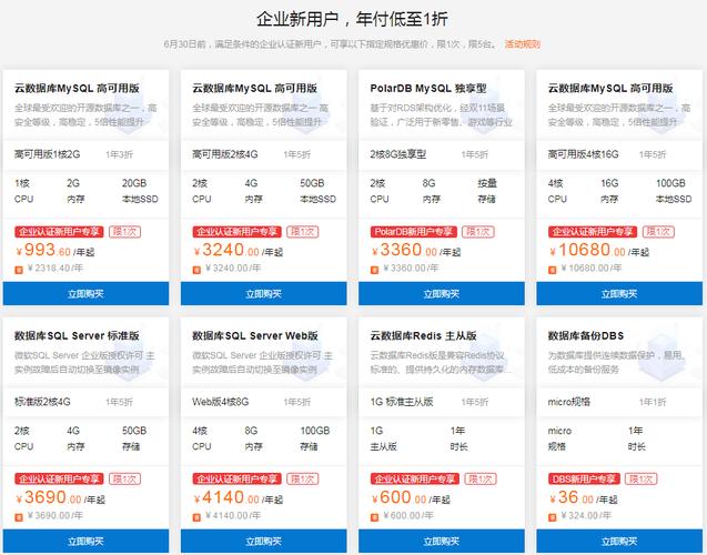 买网站服务器要多少钱一年_升级站点