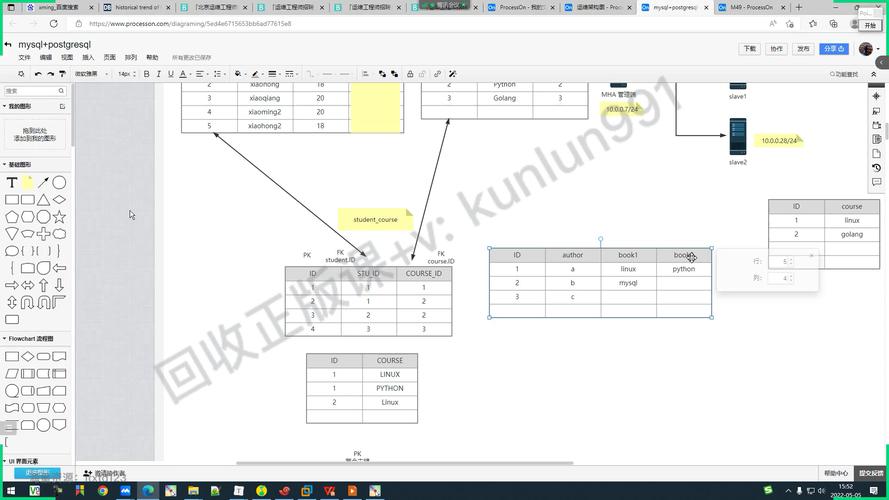 mysql注入数据库名_数据库水印注入