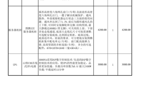 如何评估不同FTP服务器的报价以找到性价比最高的选项？