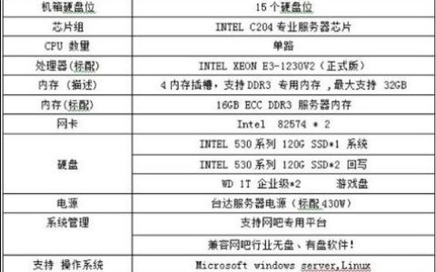 游戏服务器扮演着怎样的角色，并具有哪些关键功能？