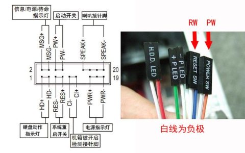 如何正确连接电脑电源线？
