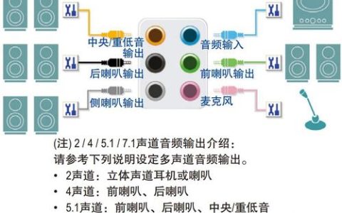 如何在电脑BIOS中调整声音设置？