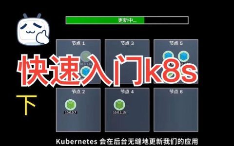 如何快速掌握Magento与Kubernetes的集成入门知识？