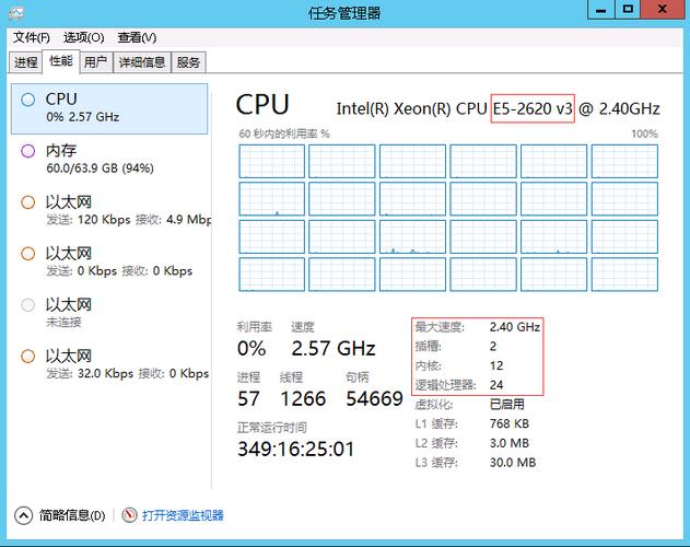 服务器硬件配置sql查询速度_硬件安装