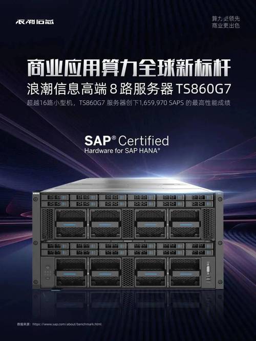 sap系统用什么样的服务器好