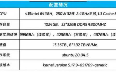 服务器主机如何影响带宽和网速？