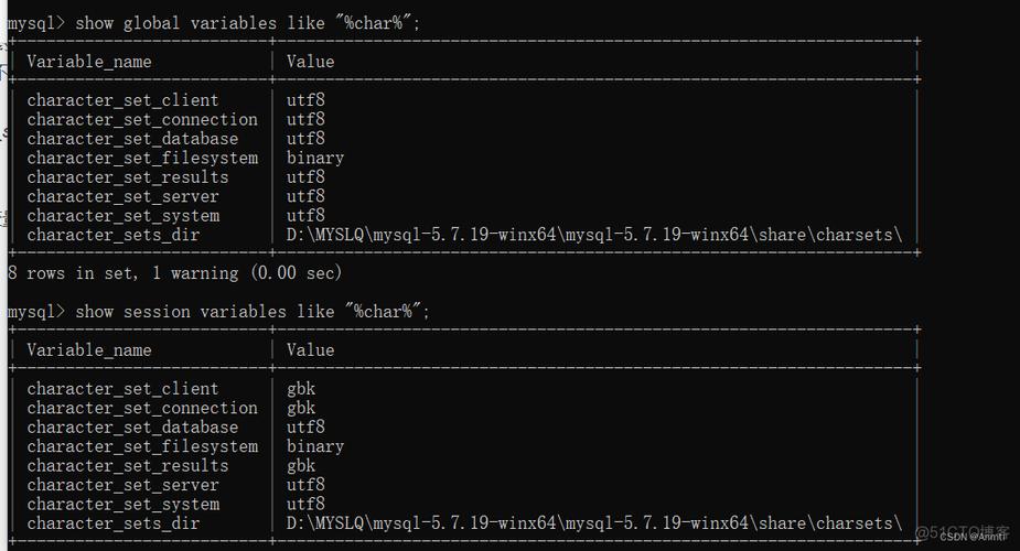 mysql数据库编码怎么_编码辅助