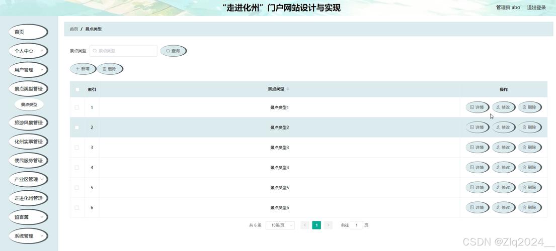 门户网站底部_界面配置