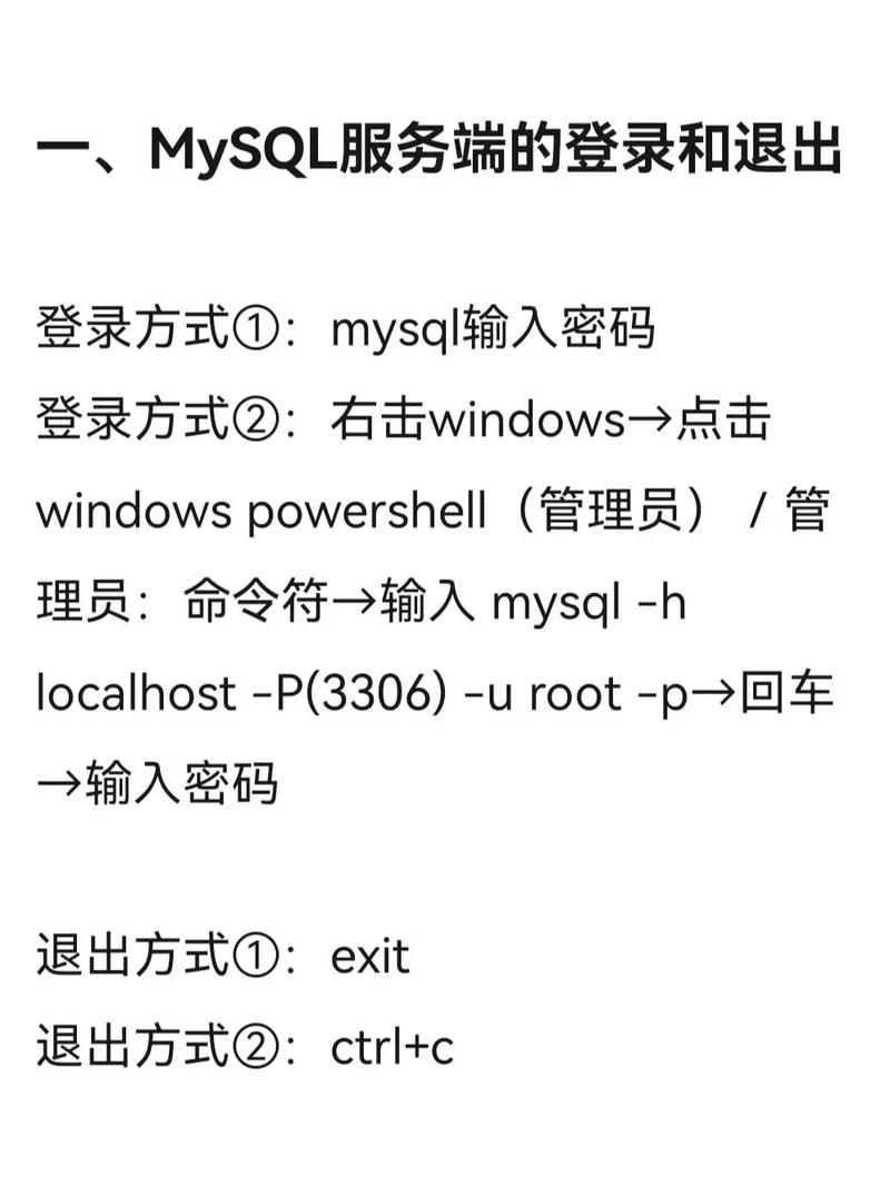 mysql数据库中默认管理员是_什么是默认密钥？