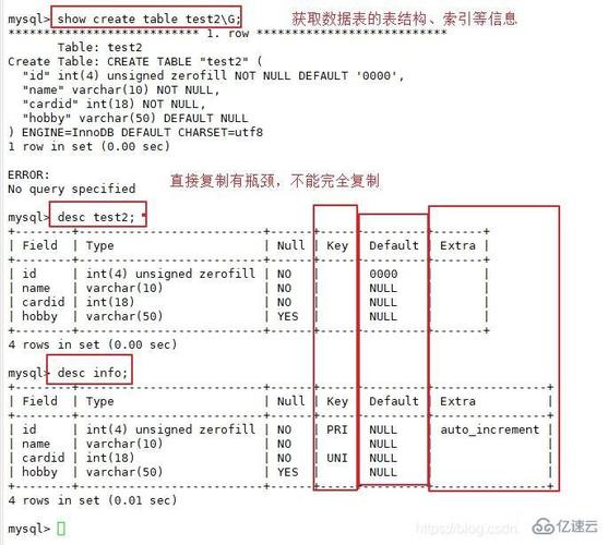 mysql命令行列出所有数据库_列出所有应用