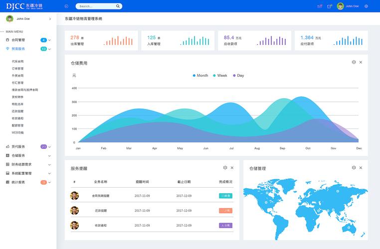 mip网站_网站管理