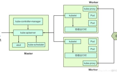 如何安全地升级Master节点规格以提升集群性能？