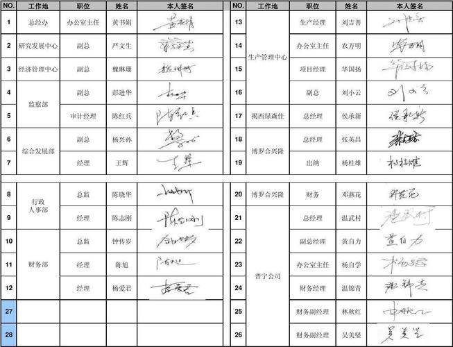 模版与签名_镜像签名与验签